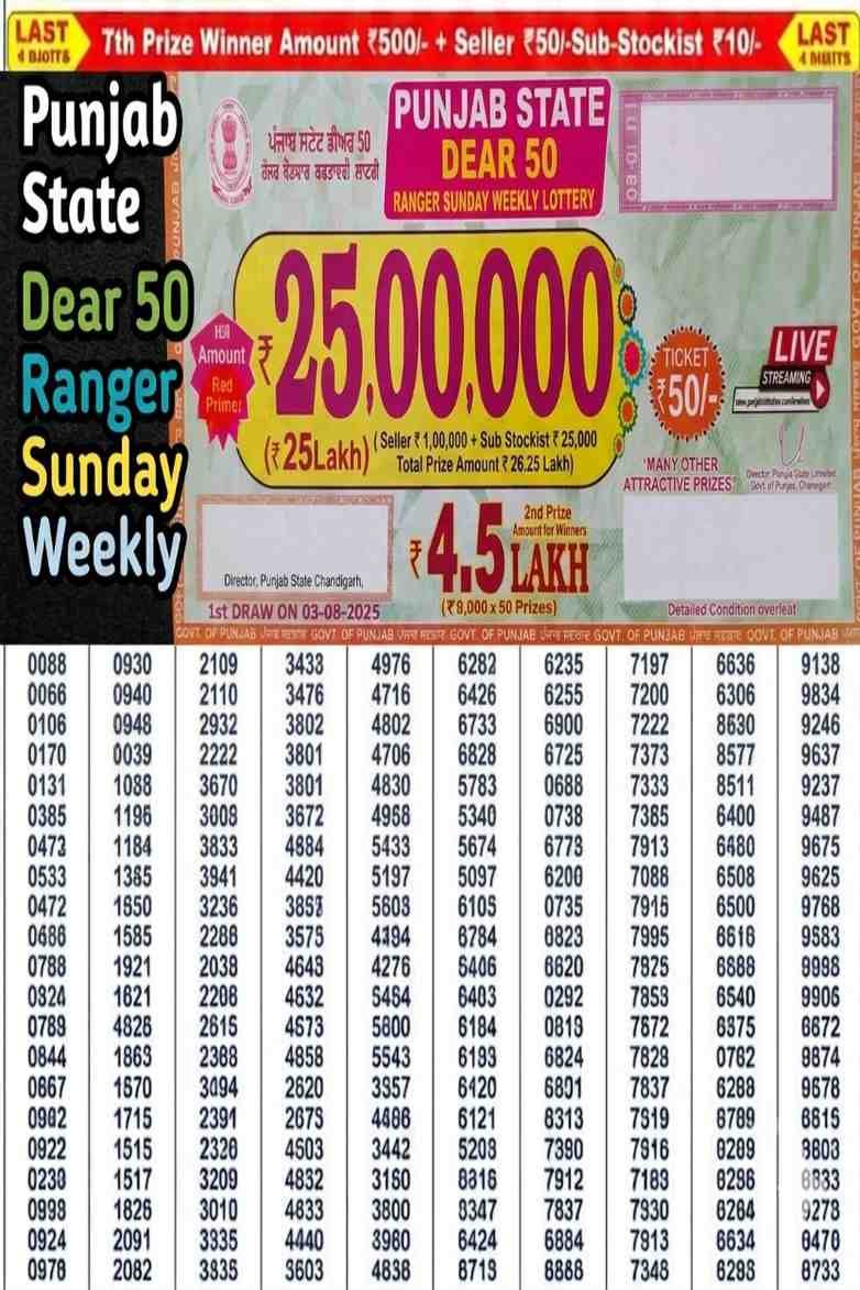 ticket